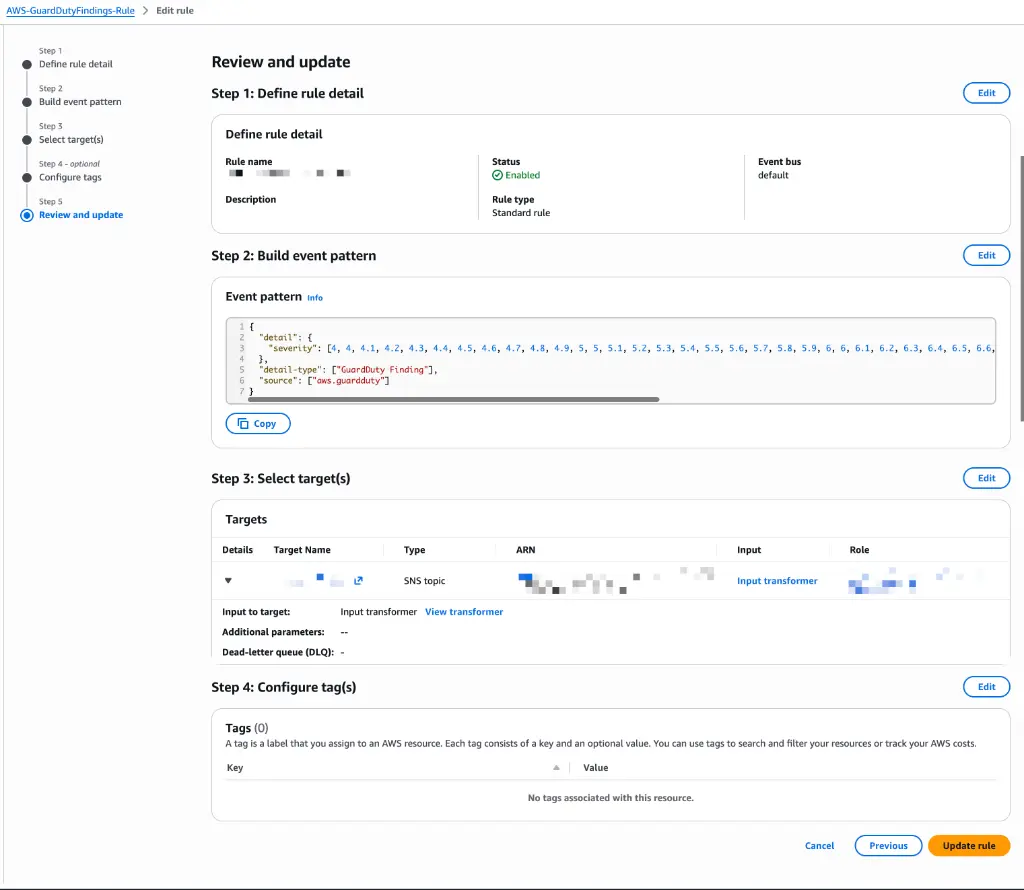 EventBridge console showing the complete Review and update step for the rule
