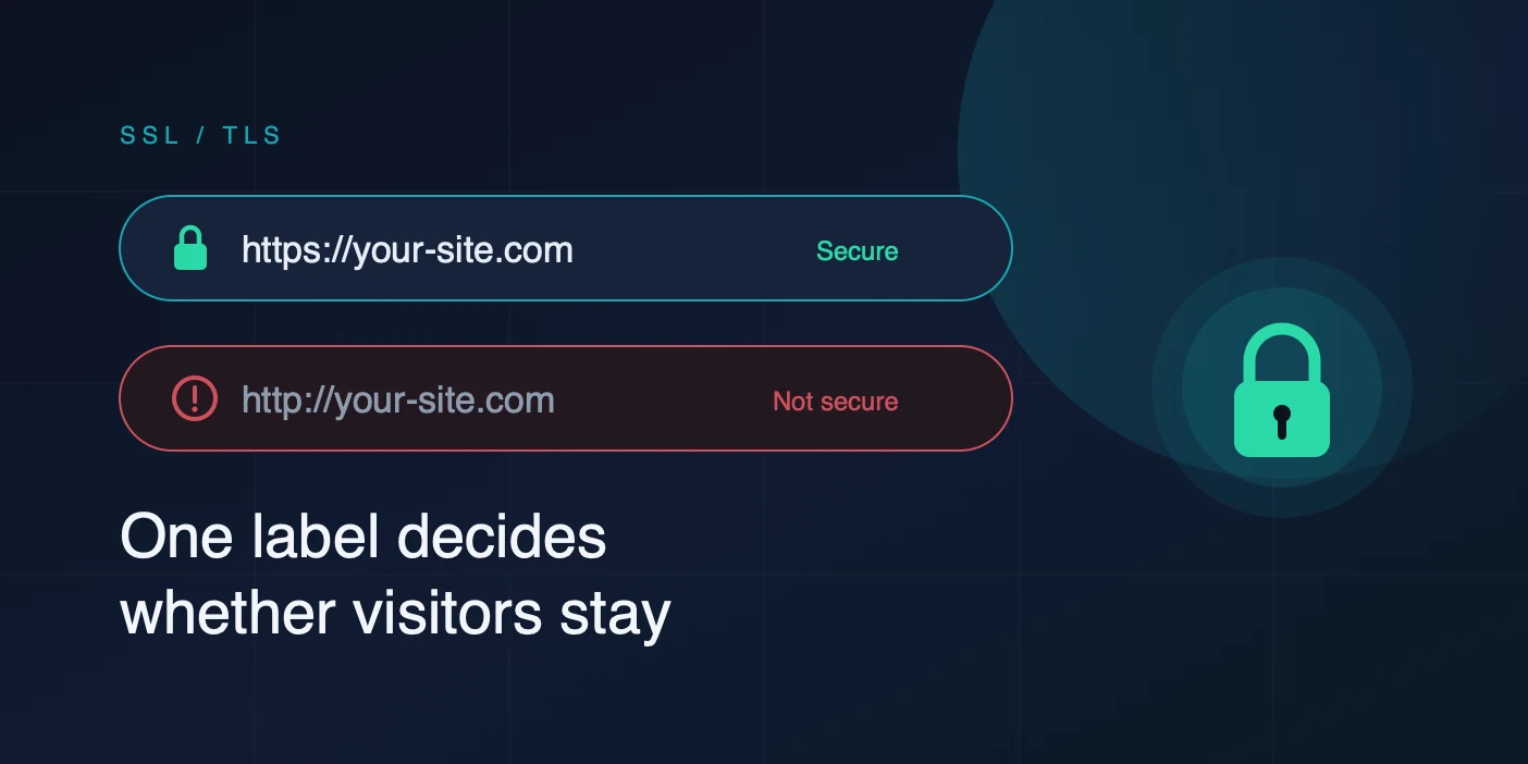 Why Your Website Needs an SSL Certificate, and When Free Is Not Enough